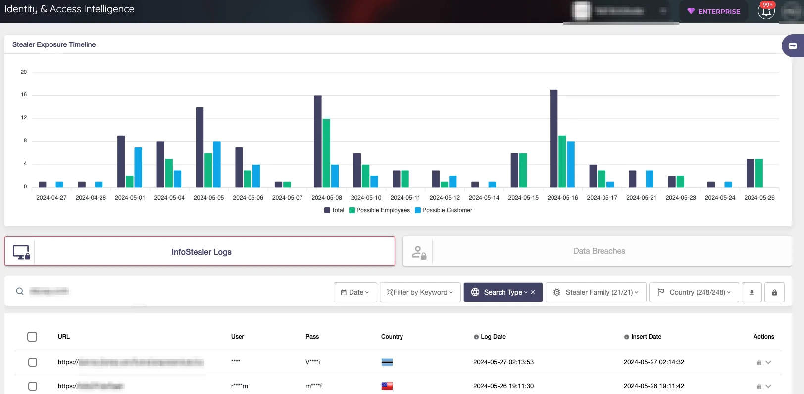 SOCRadar Identity & Access Intelligence Module