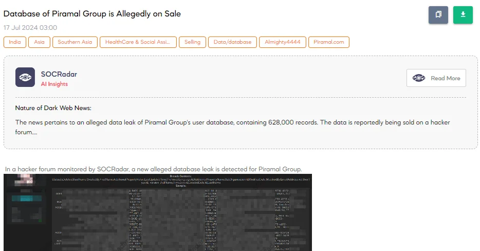 Database of Piramal Group is Allegedly on Sale