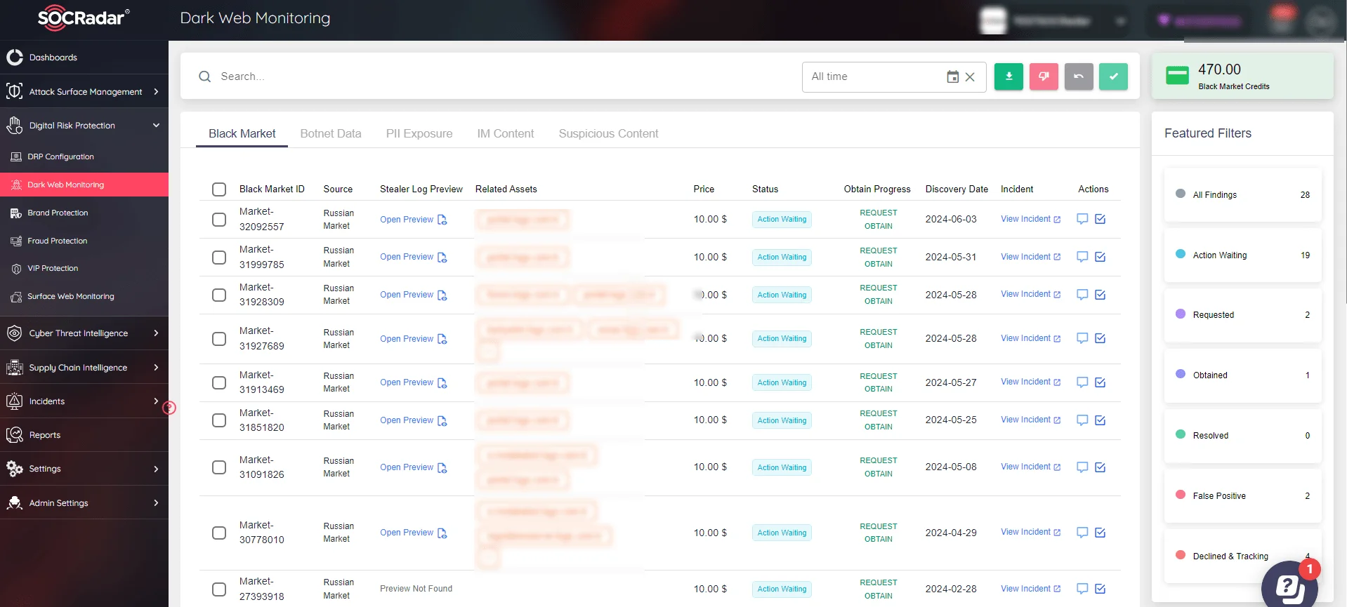 SOCRadar Dark Web Monitoring