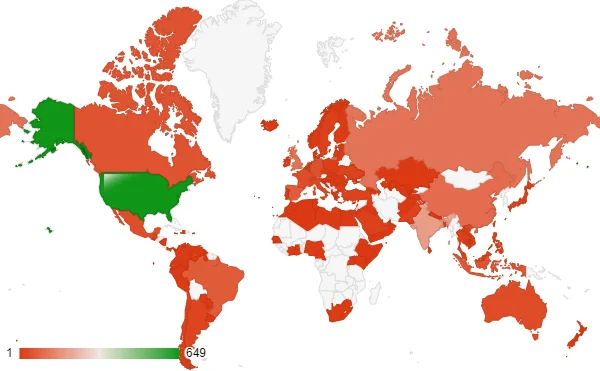 Targeted Countries for the Finance Industry in 2023 - 2024 H1