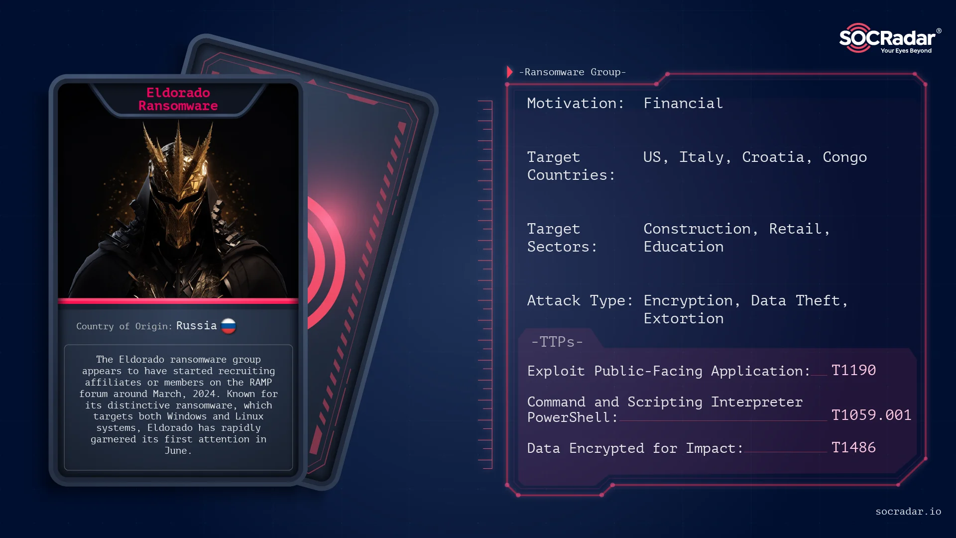 Threat Actor Card for Eldorado Ransomware