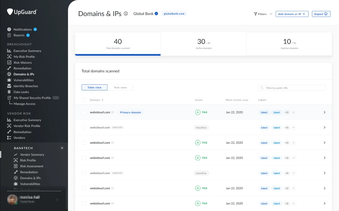 UpGuard ASM Domains & IPs section (Source: upguard.com)