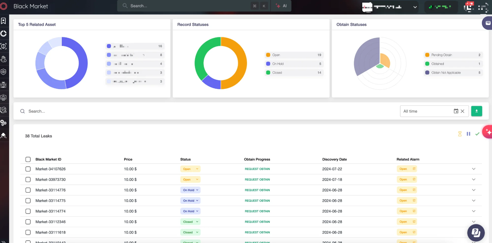 SOCRadar XTI Dark Web Monitoring