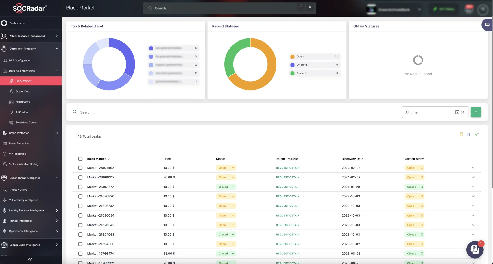 SOCRadar’s Dark Web Monitoring module – Monitor Black Markets, PII Exposure, Suspicious Content, and more