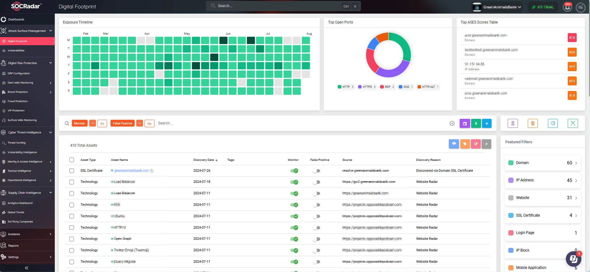 Monitor your Digital Footprint via SOCRadar's ASM module