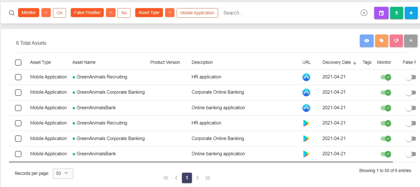 SOCRadar’s Digital Risk Protection Module