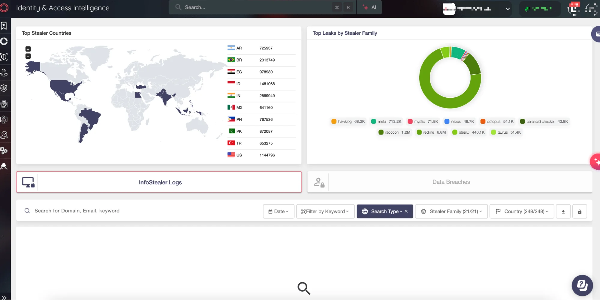 SOCRadar XTI Identity & Access Intelligence 