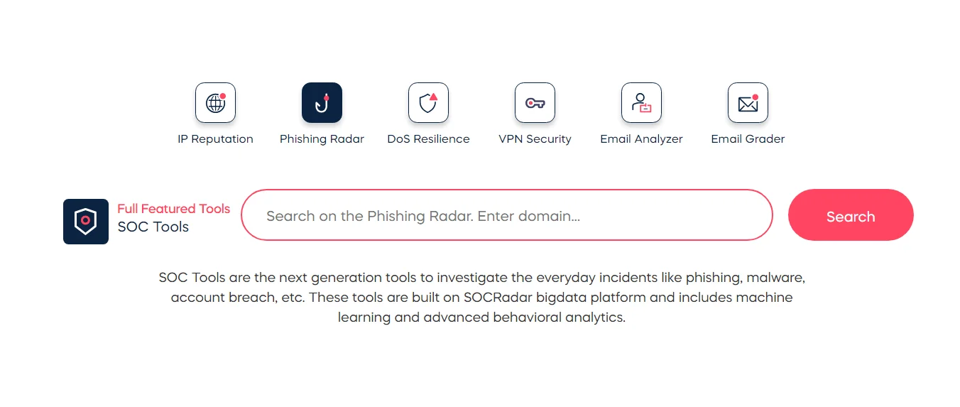 SOCRadar LAB’s Phishing Radar