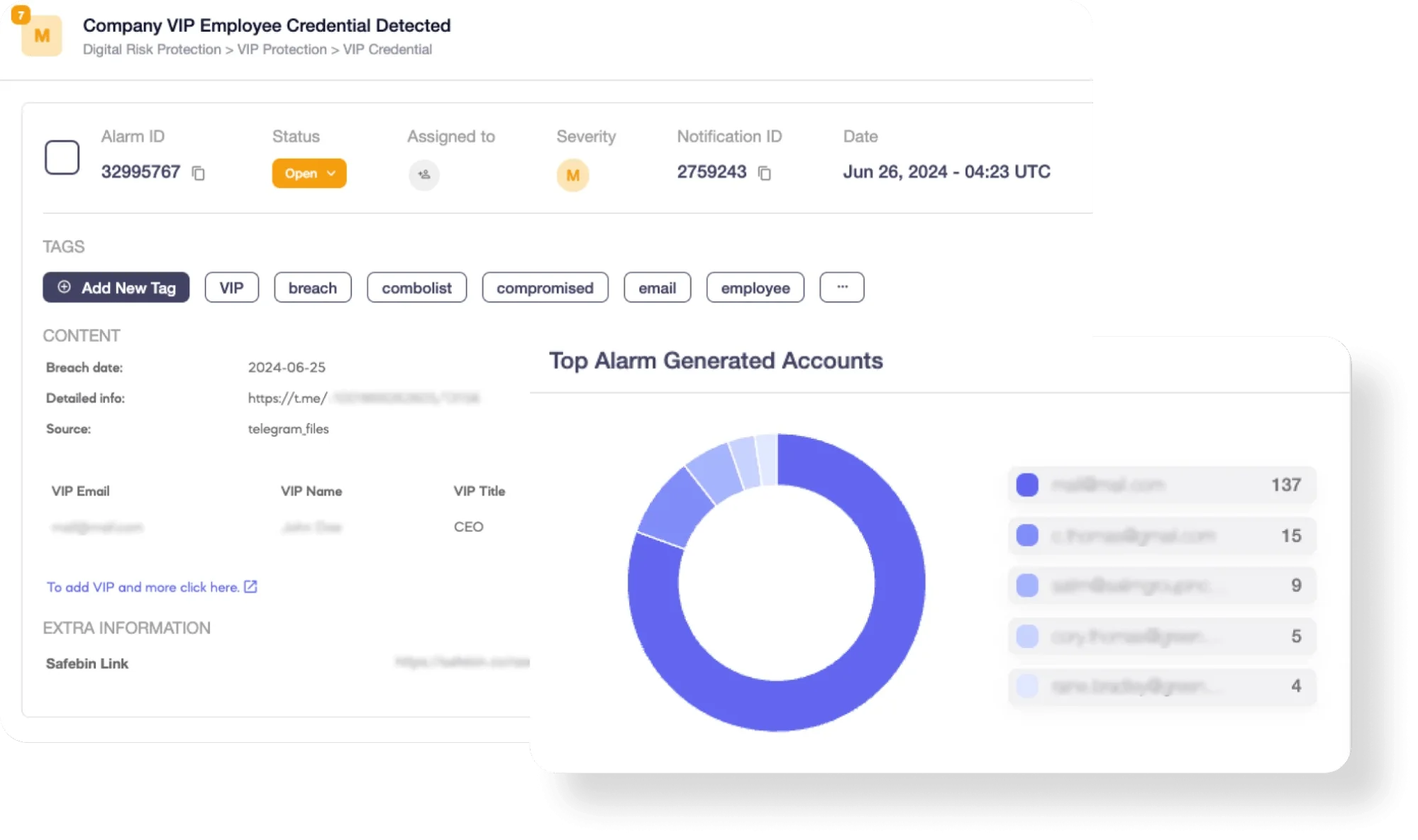 SOCRadar Advanced Dark Web Monitoring