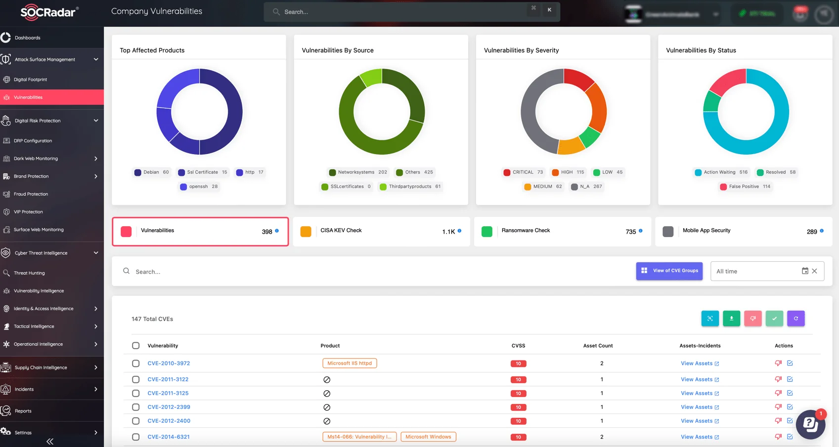 Monitor the vulnerabilities affecting your assets through SOCRadar’s Attack Surface Management (ASM) module, ensure quick response by your security team