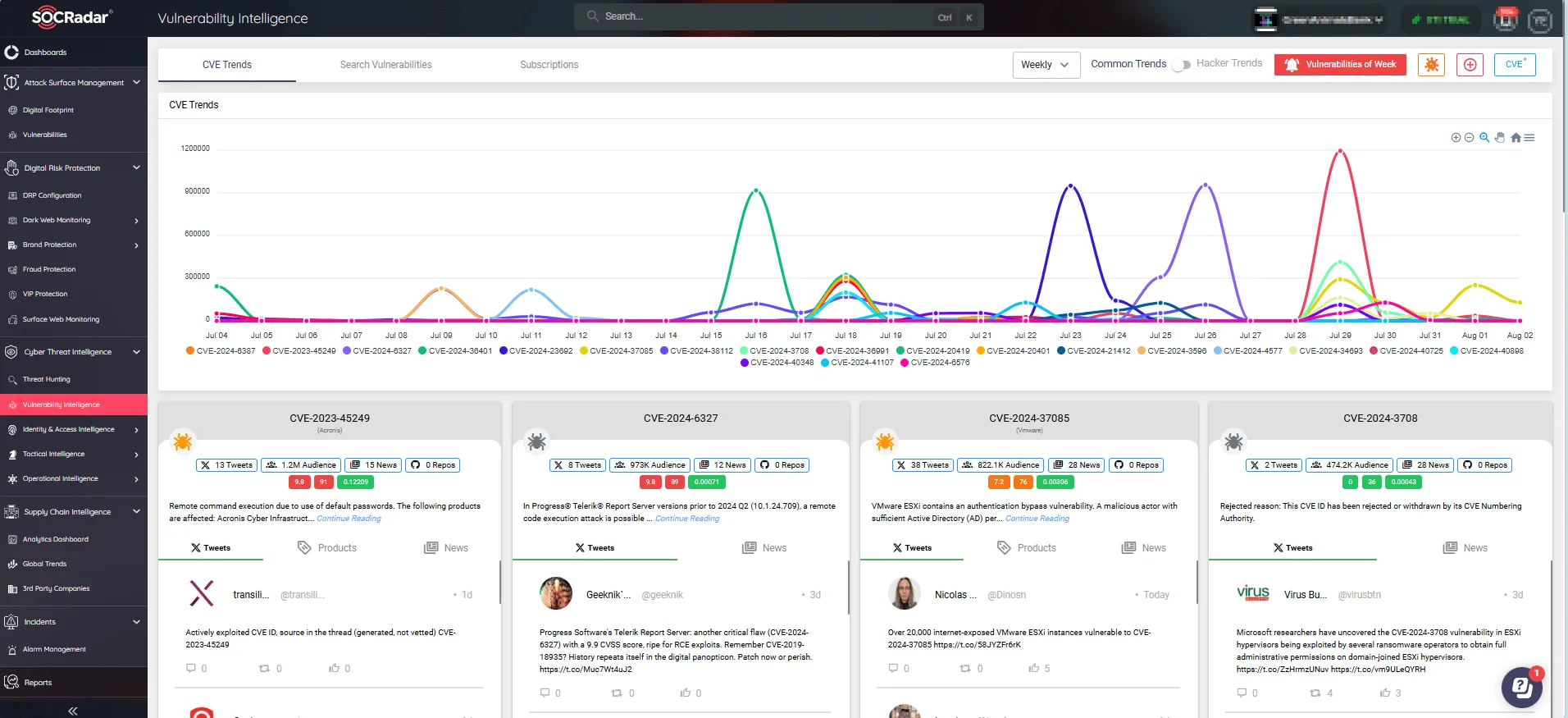 Use SOCRadar's Vulnerability Intelligence to easily follow CVE and exploitation trends