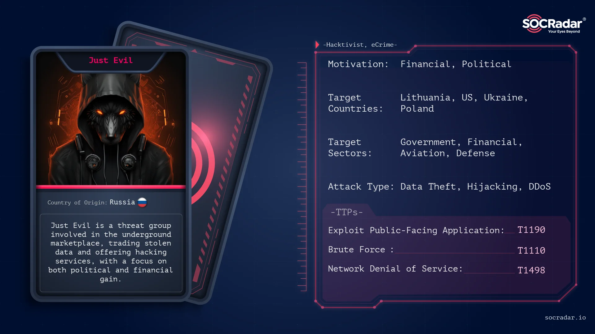 Threat actor card for Just Evil