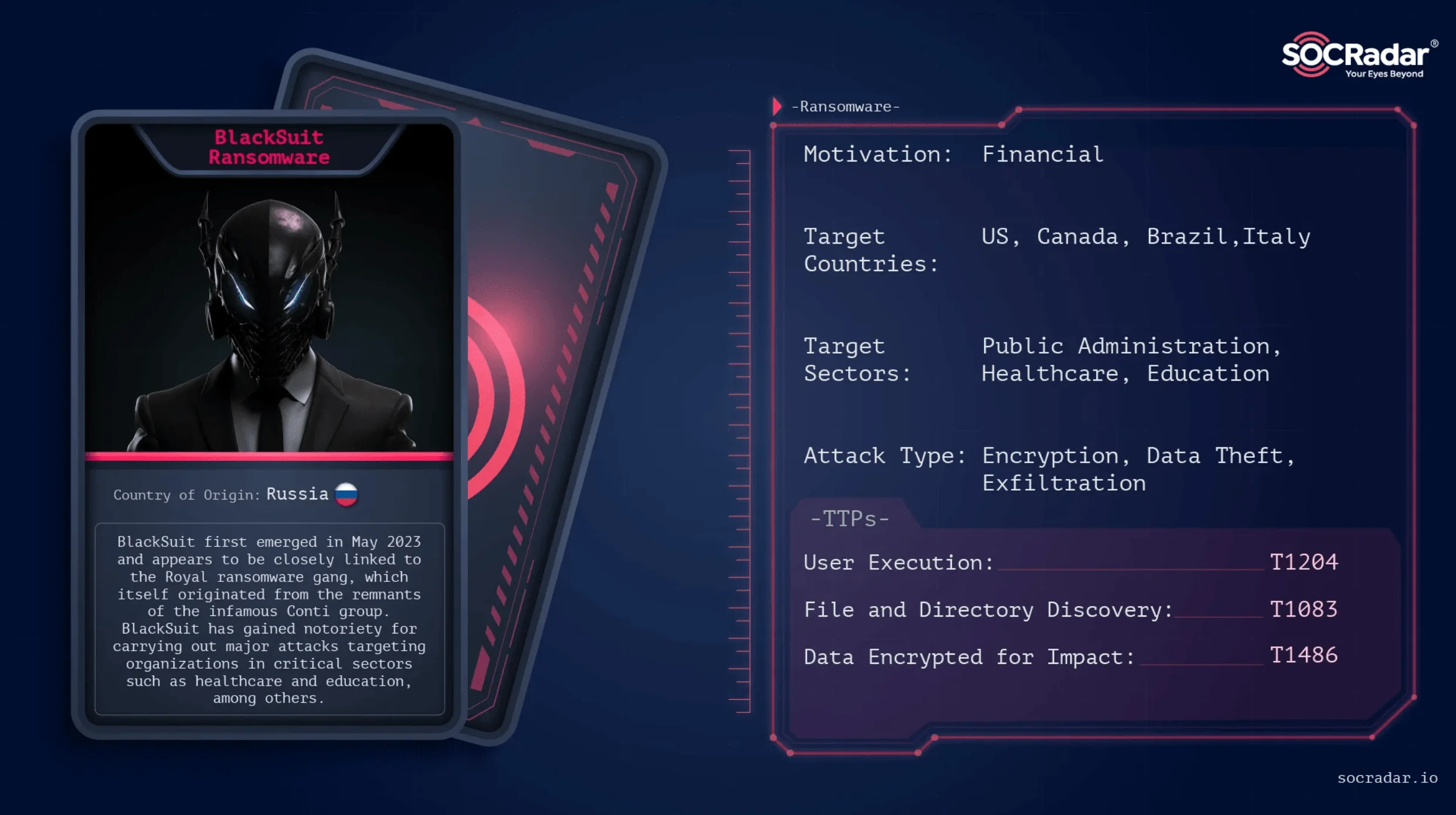 Learn more about the threat actor: BlackSuit Dark Web Profile