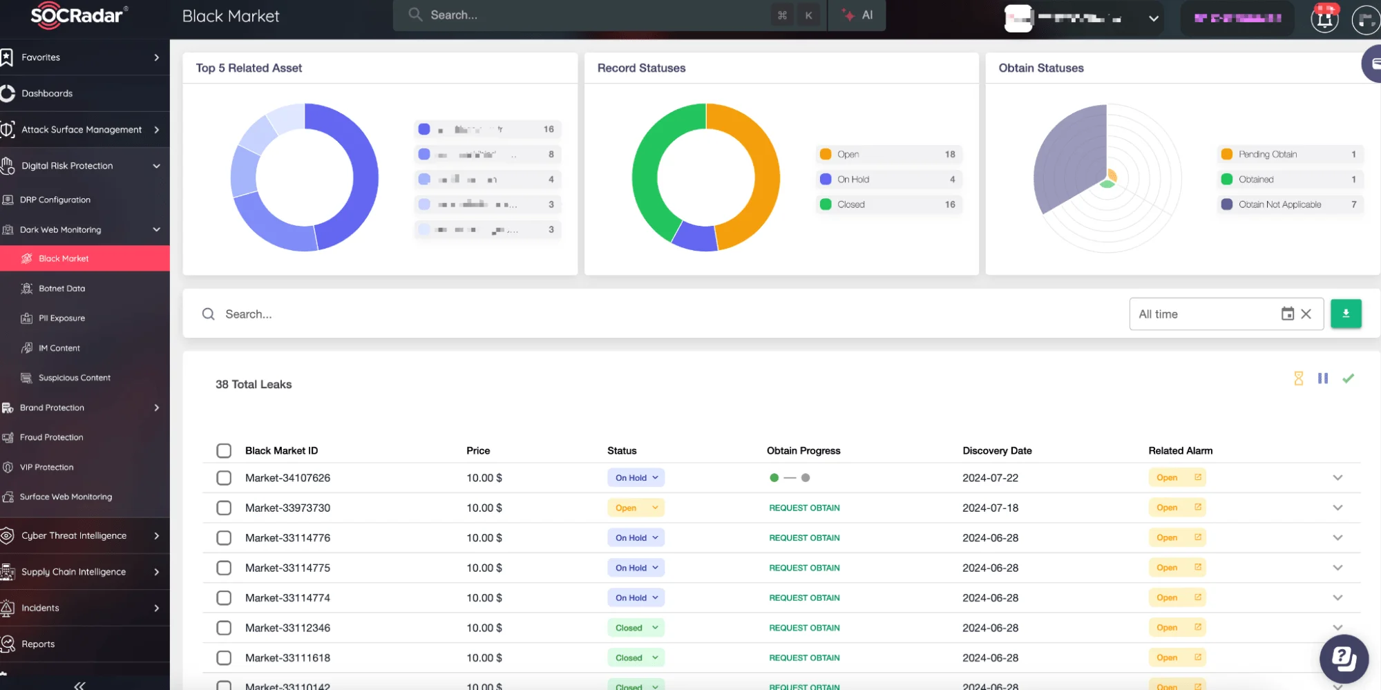 SOCRadar Dark Web Monitoring