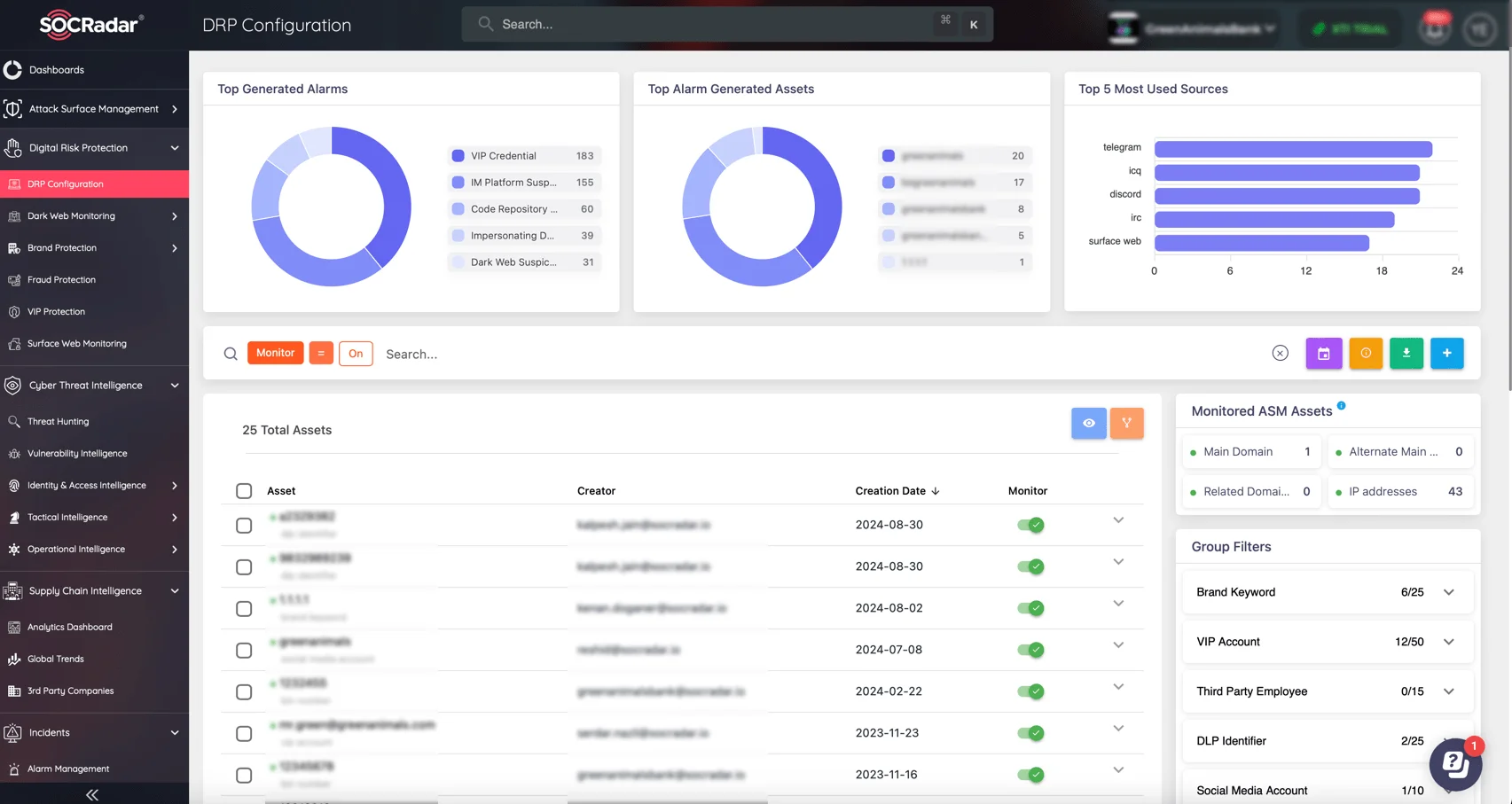 SOCRadar’s Digital Risk Protection real time monitoring