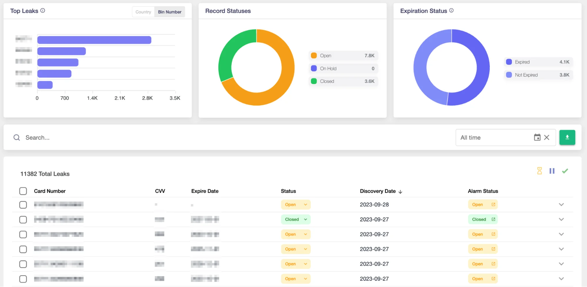 SOCRadar Fraud Protection Module