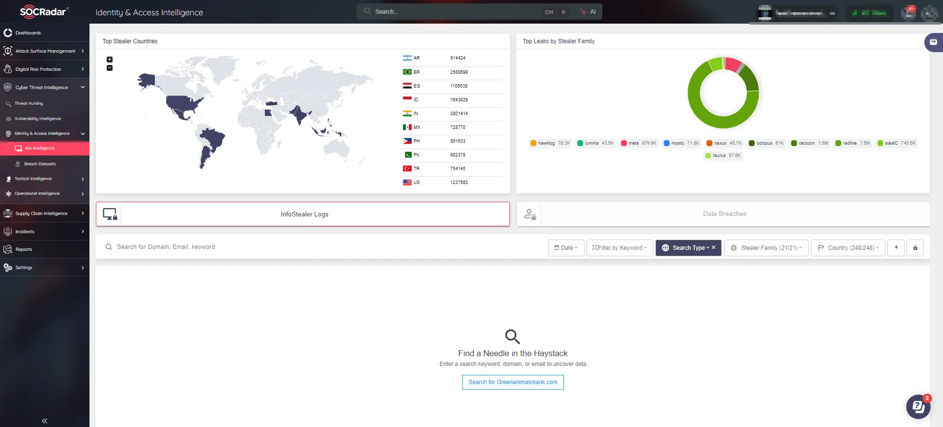 Secure identities and stop unauthorized access with SOCRadar’s Identity & Access Intelligence