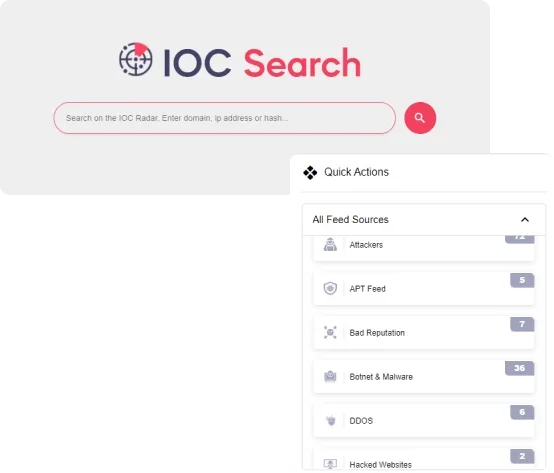 SOCRadar Threat Feed & IOC Management Module