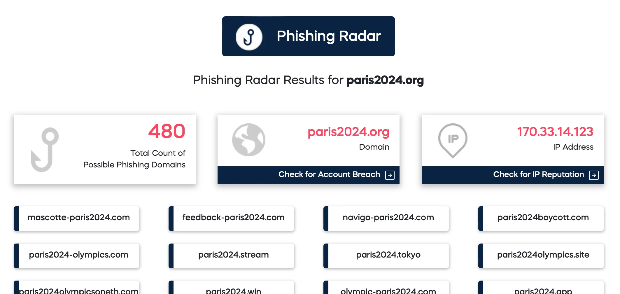 Phishing Radar results for the paris2024[.]org domain