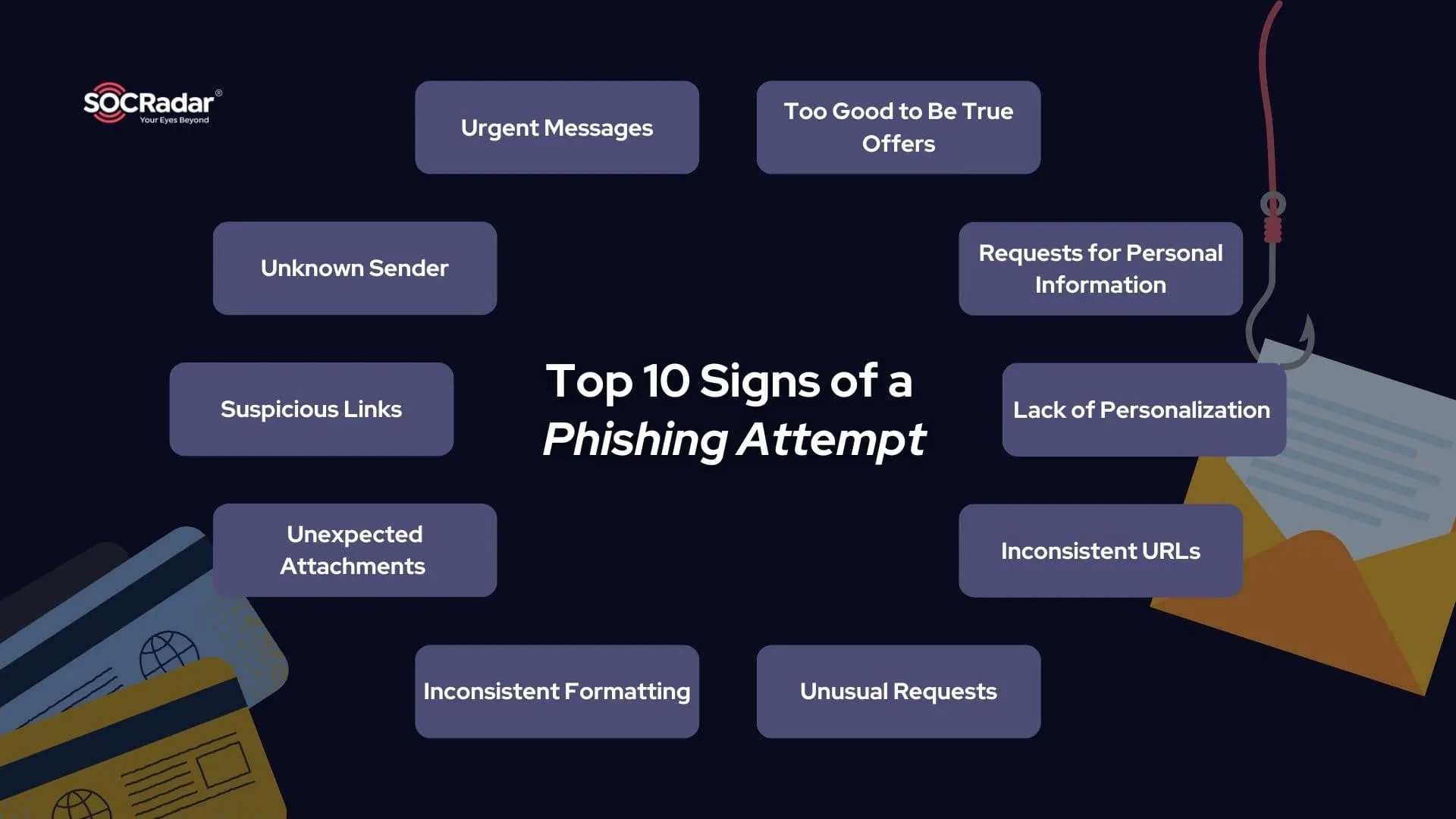 Top 10 signs of a phishing attempt