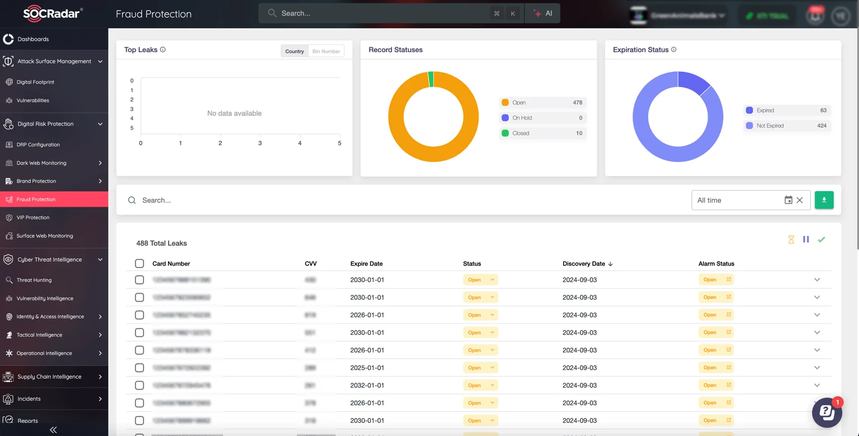 SOCRadar’s Fraud Protection module