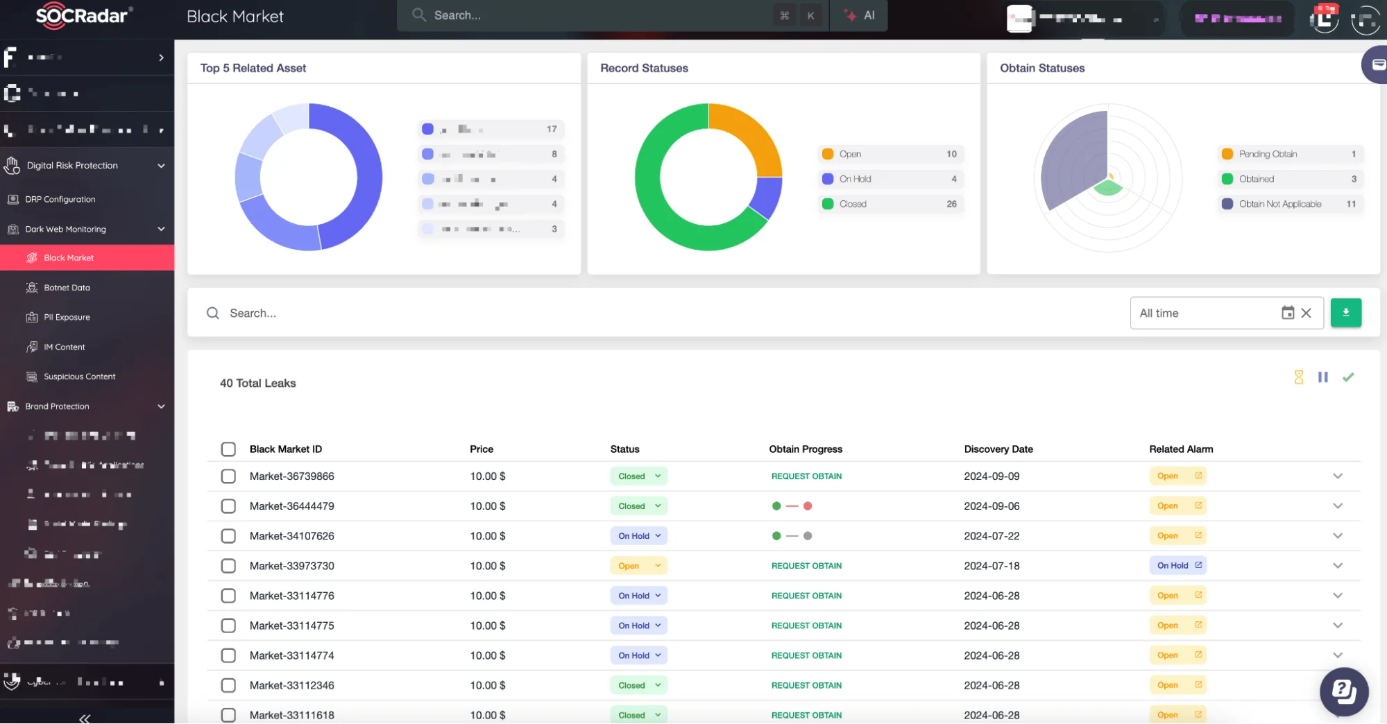 SOCRadar XTI Advanced Dark Web Monitoring