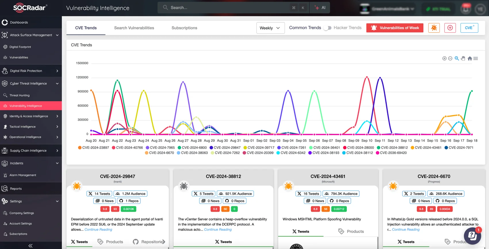 SOCRadar XTI Vulnerability Intelligence module