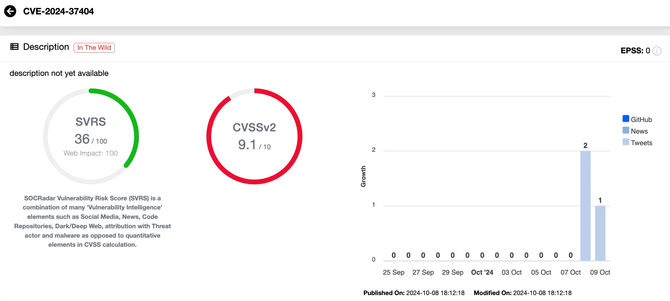 RCE in Ivanti Connect Secure and Policy Secure, CVE-2024-37404 (SOCRadar Vulnerability Intelligence)