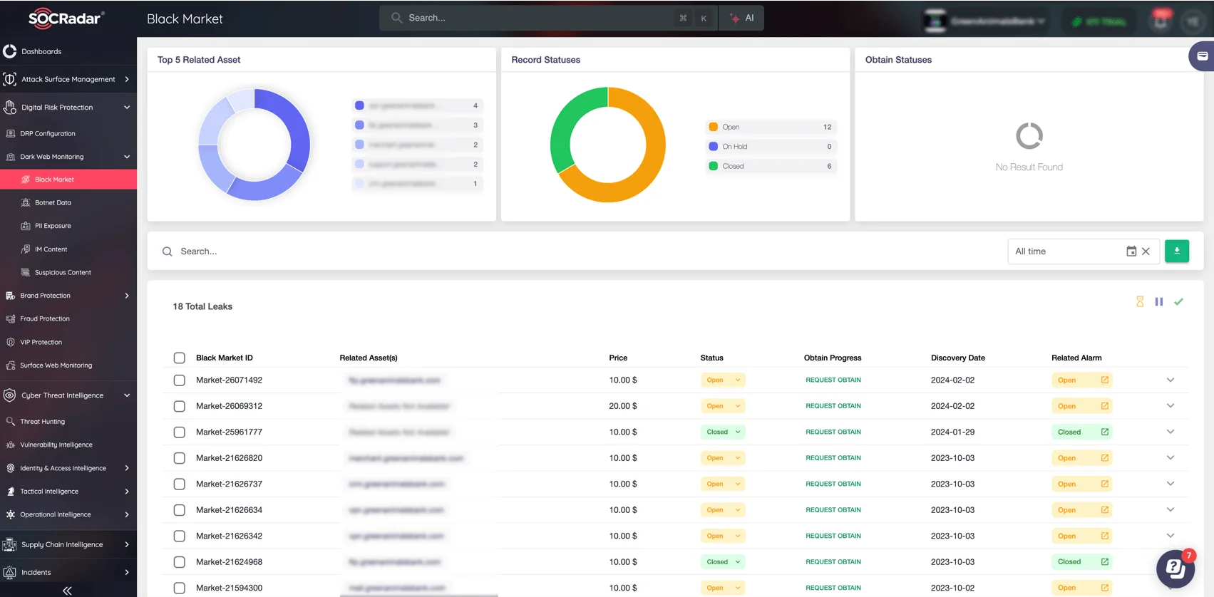 Track assets exposed on Black Market, as well as Botnet Data, PII exposure, and more via SOCRadar’s Dark Web Monitoring module