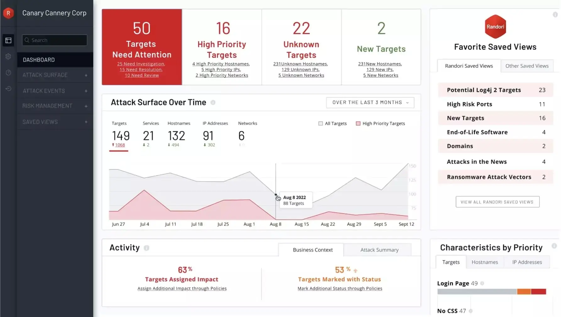 IBM Security Randori Recon continuously tests external attack surfaces for vulnerabilities and misconfigurations, providing real-time insights.