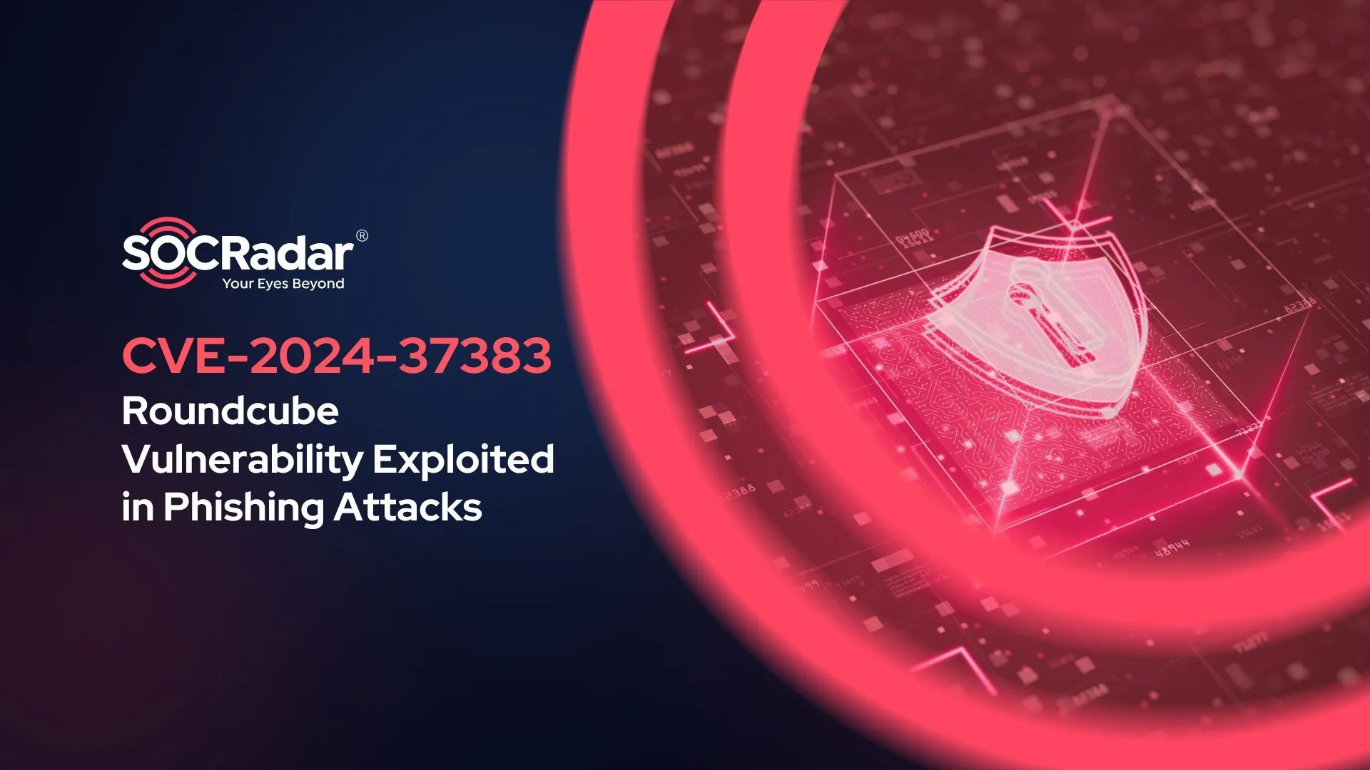 SOCRadar® Cyber Intelligence Inc. | Roundcube Vulnerability (CVE-2024-37383) Exploited in Phishing Attacks Targeting Government Agencies for Credential Theft