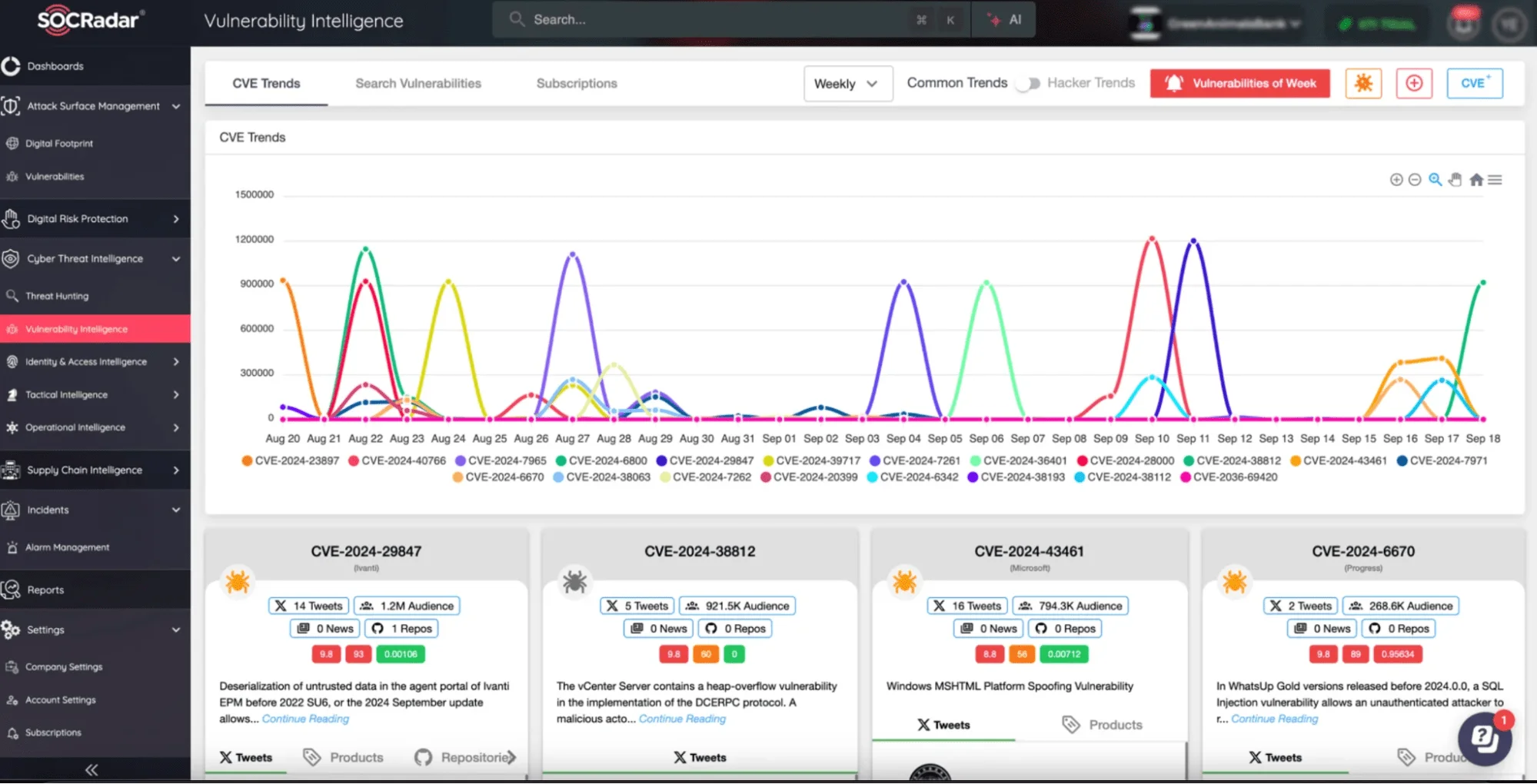 Stay updated on the latest CVEs and hacker activities with SOCRadar’s Vulnerability Intelligence