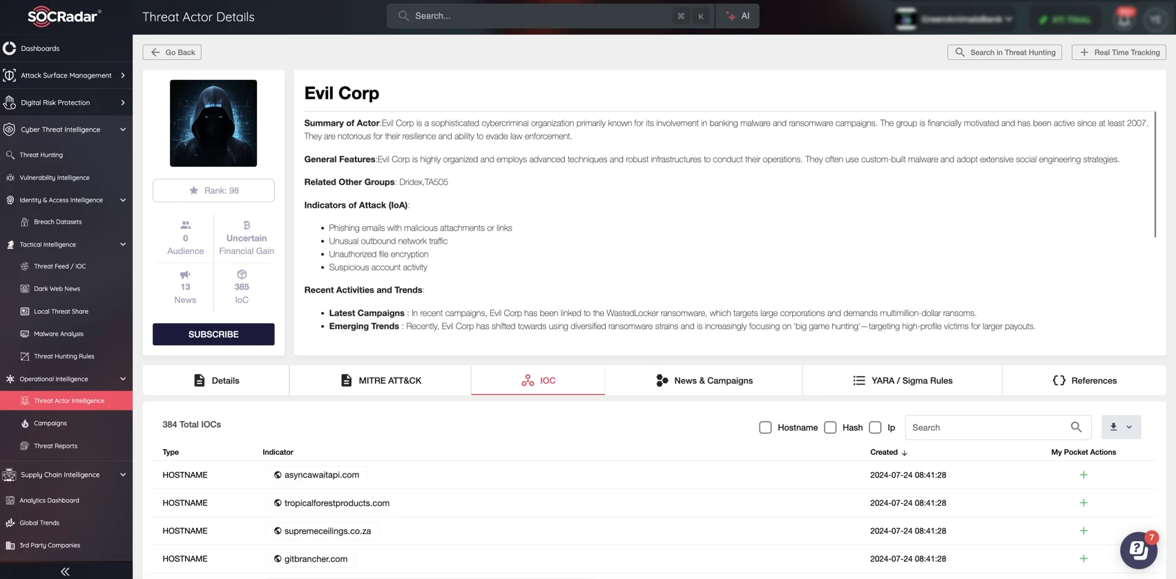 SOCRadar’s Threat Actor Intelligence monitoring threat actors and associated malware