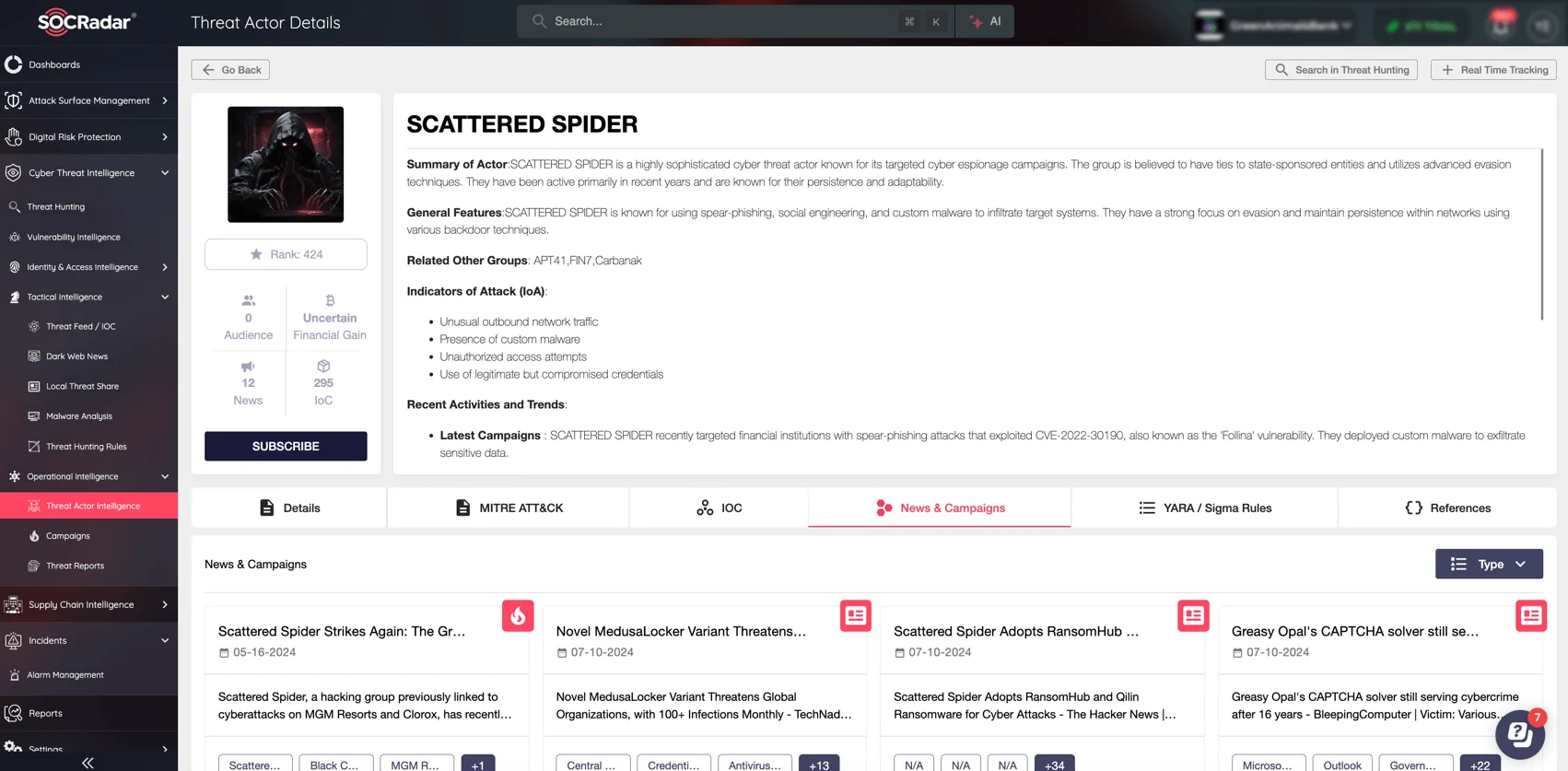 Details of Scattered Spider, also known as Octo Tempest (SOCRadar Threat Actor Intelligence)