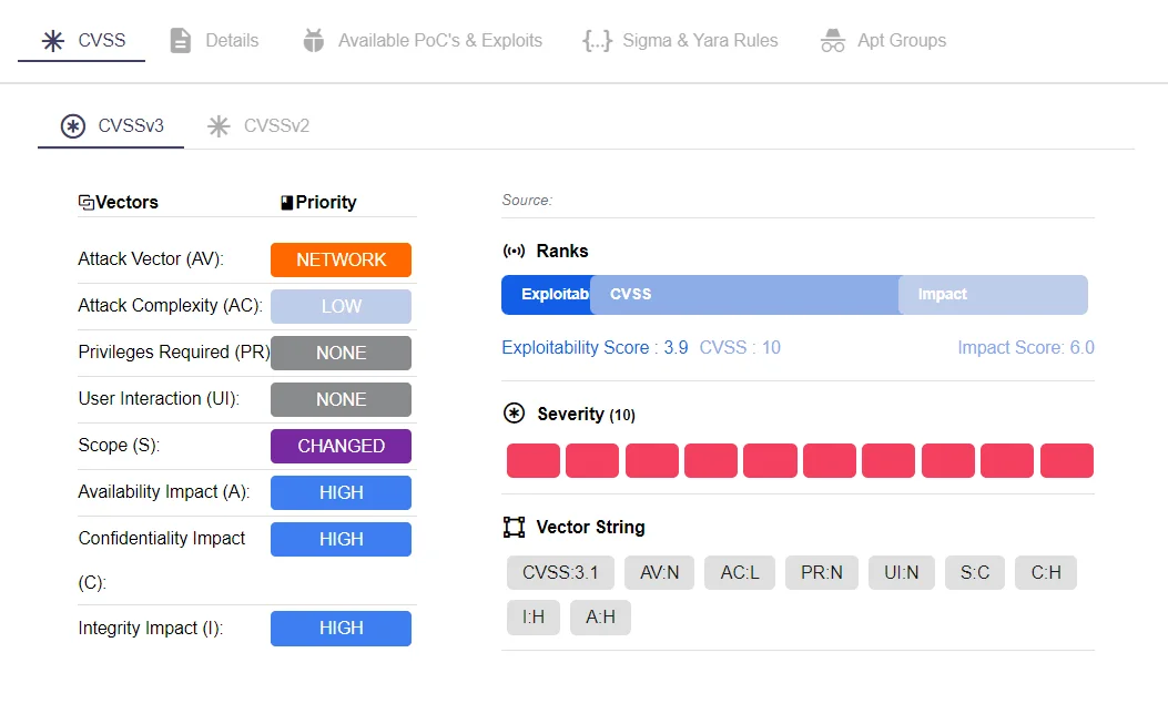 Insights into Exploited Vulnerabilities From SOCRadar