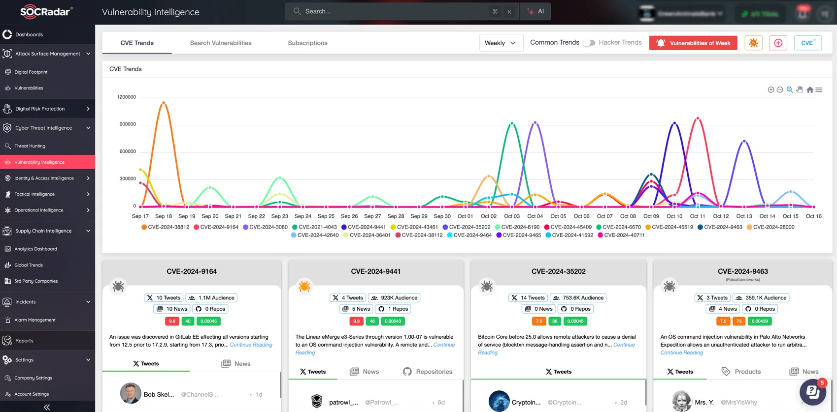 SOCRadar’s Vulnerability Intelligence, available under the Cyber Threat Intelligence (CTI) module