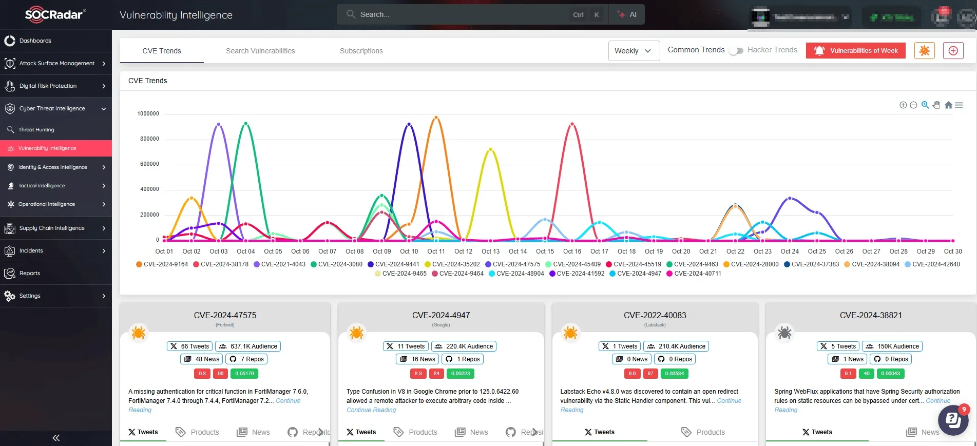 SOCRadar Vulnerability Intelligence Module