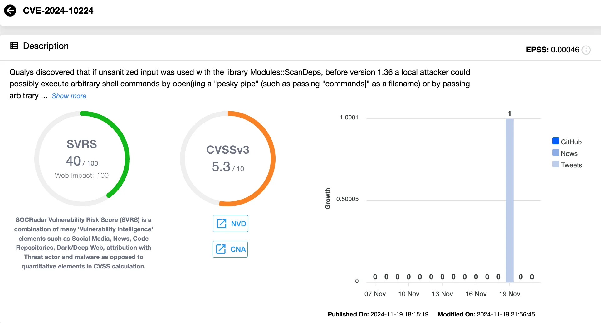 Details of CVE-2024-10224 (SOCRadar Vulnerability Intelligence)