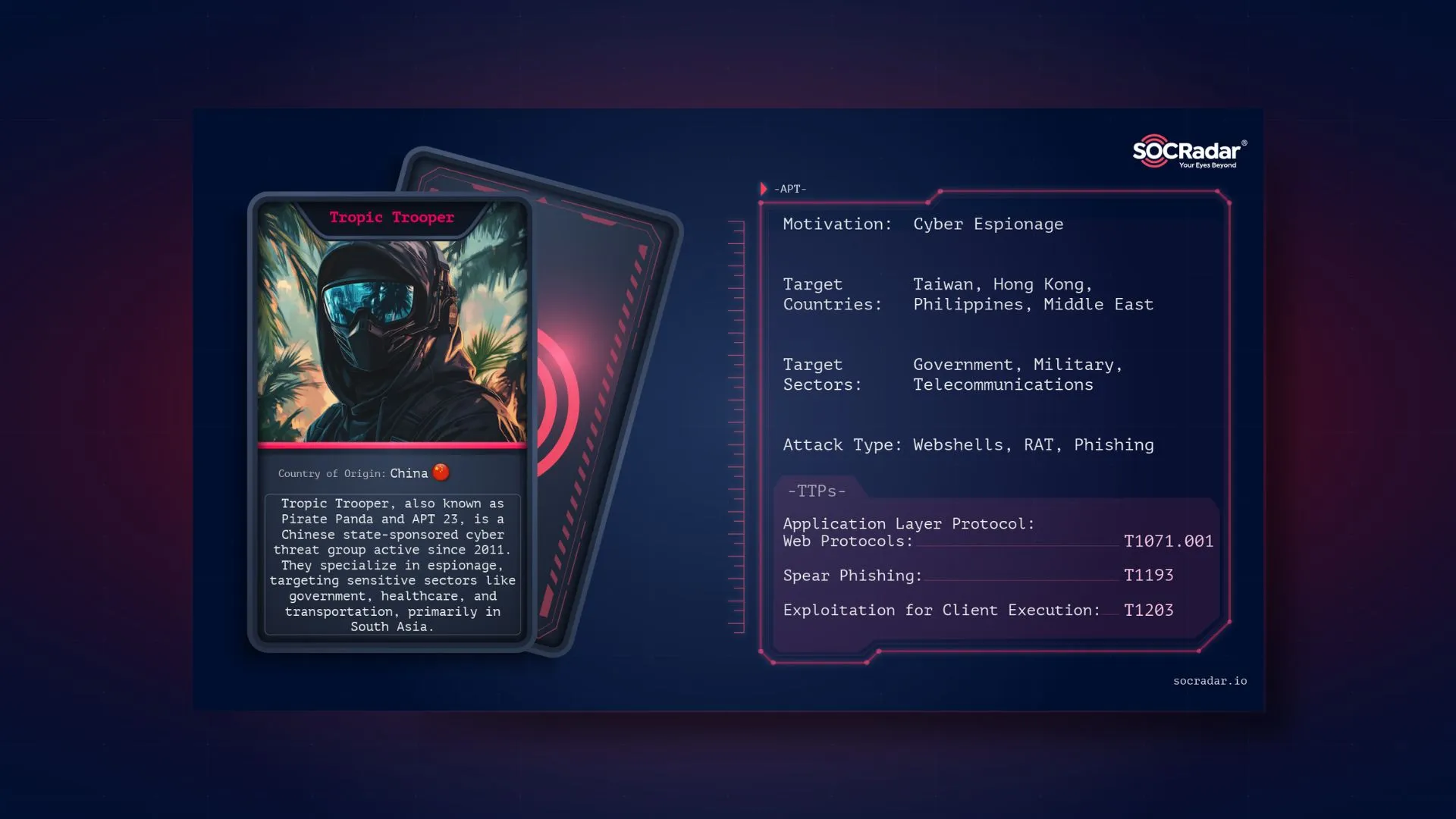 SOCRadar® Cyber Intelligence Inc. | Dark Web Profile: Tropic Trooper (APT23)