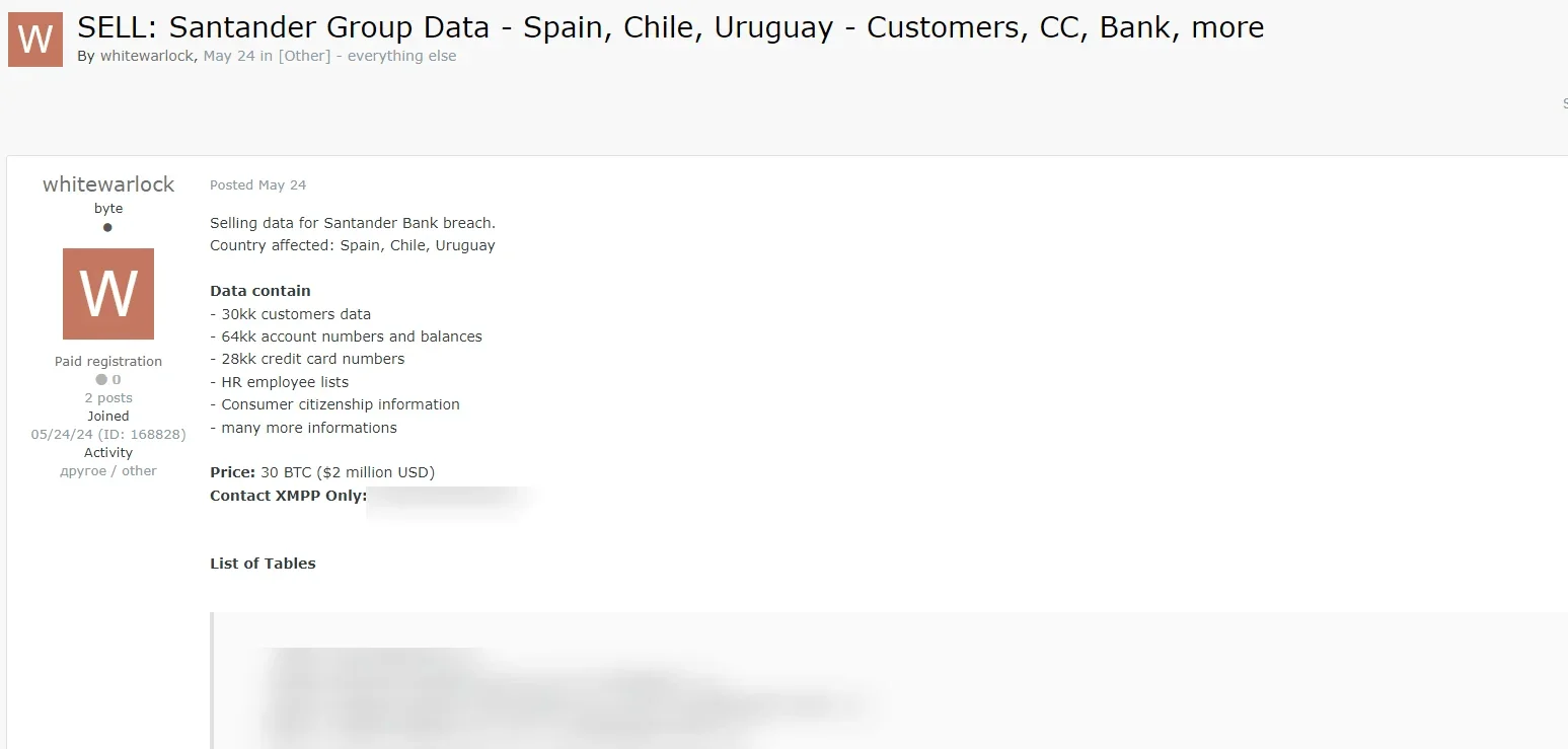 Threat Actor Whitewarlock Claims Santander Group Data Breach in a Post Dated May 24, 2024