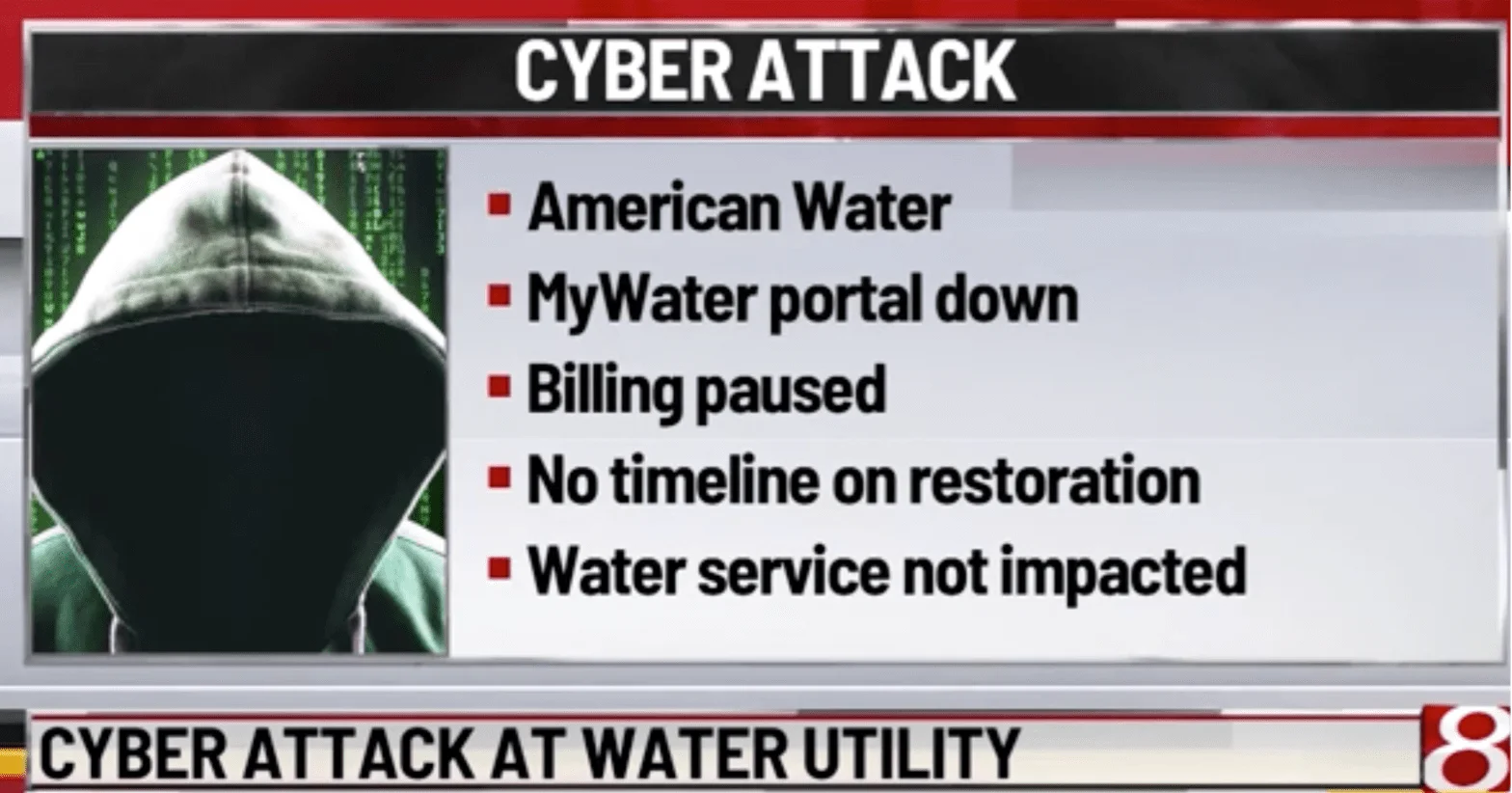 News on the American Water cyber attack (Source: Wishtv)