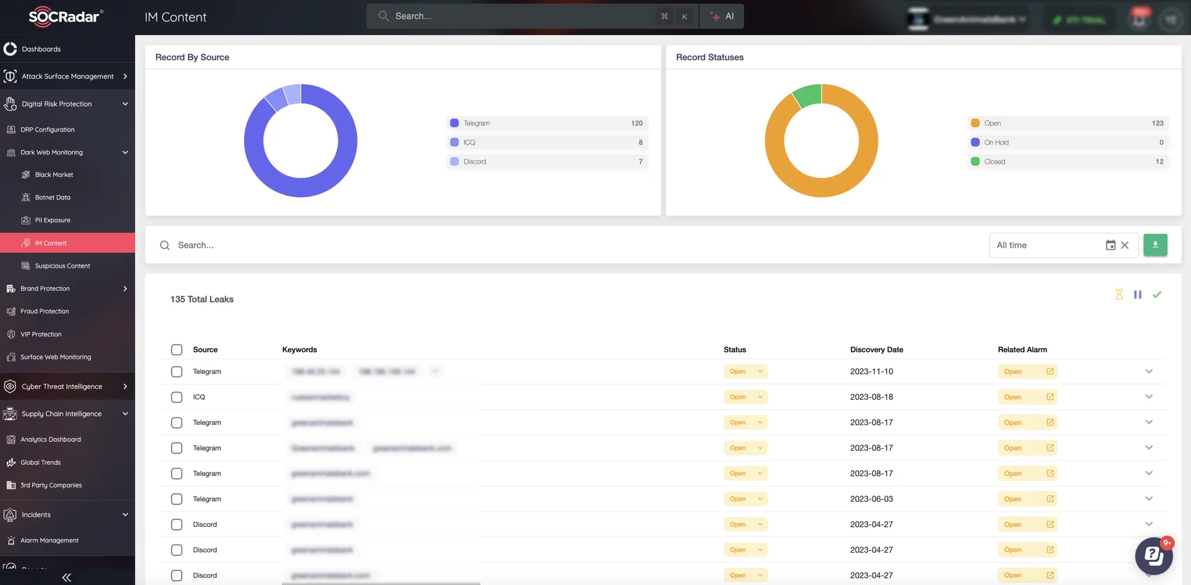 Keep an eye on recent threat actors activities using socradar Dark Web Monitoring