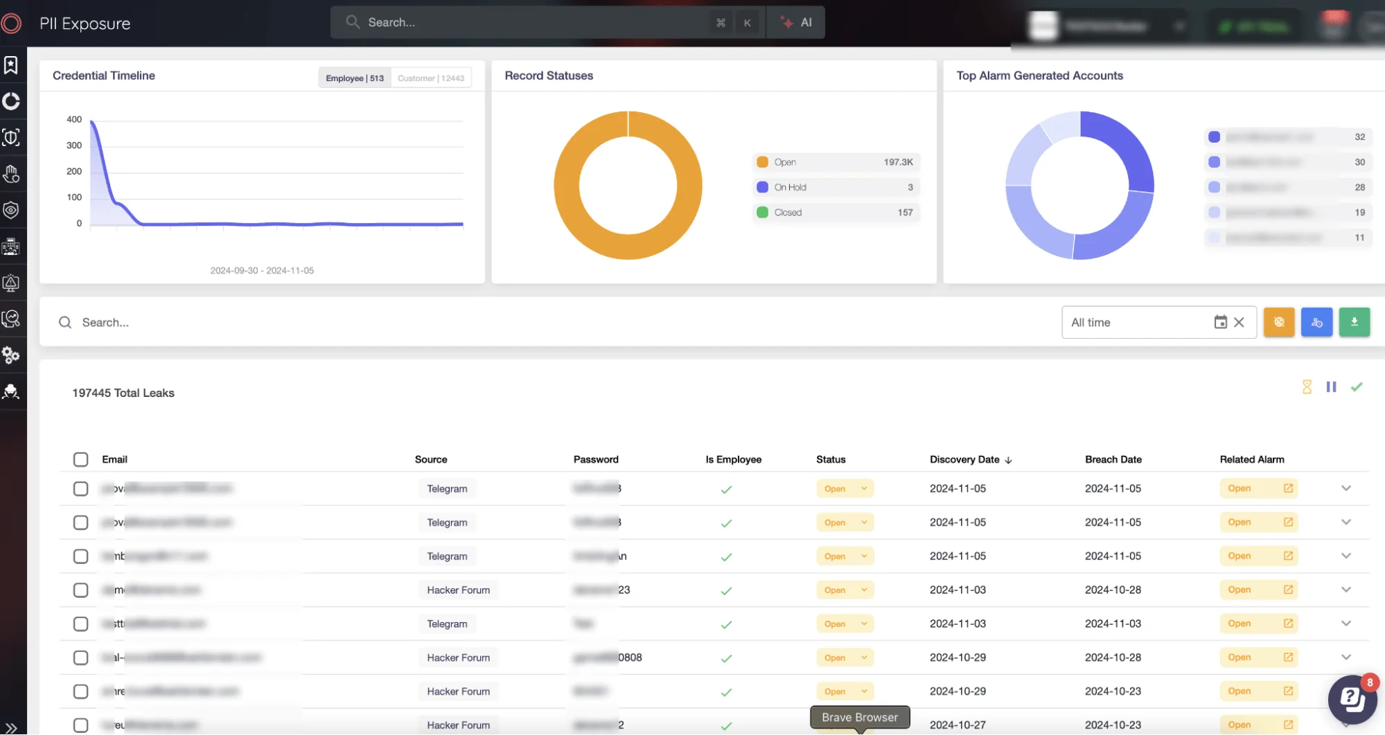 SOCRadar Dark Web Monitoring