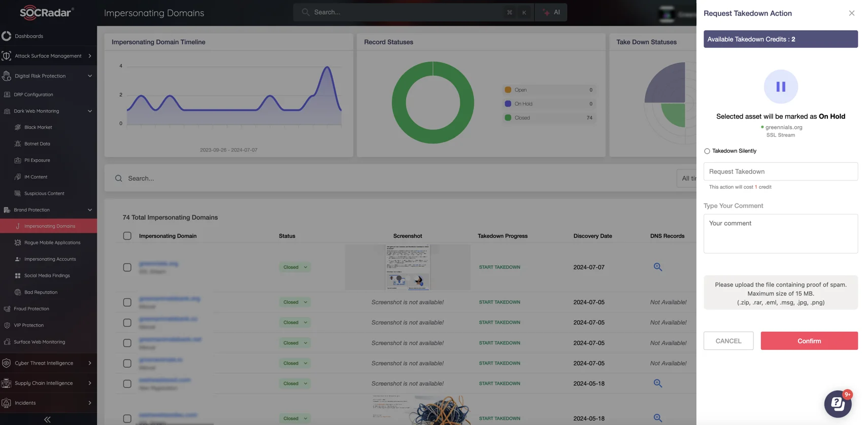 Use SOCRadar’s Integrated Takedown Service to remove fake domains