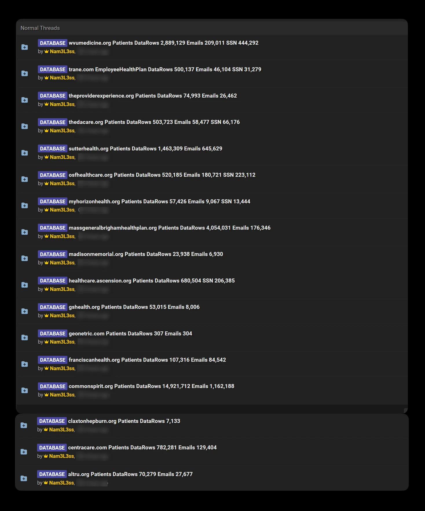 List of additional companies involved in data leaks, MOVEit, Cl0p ransomware