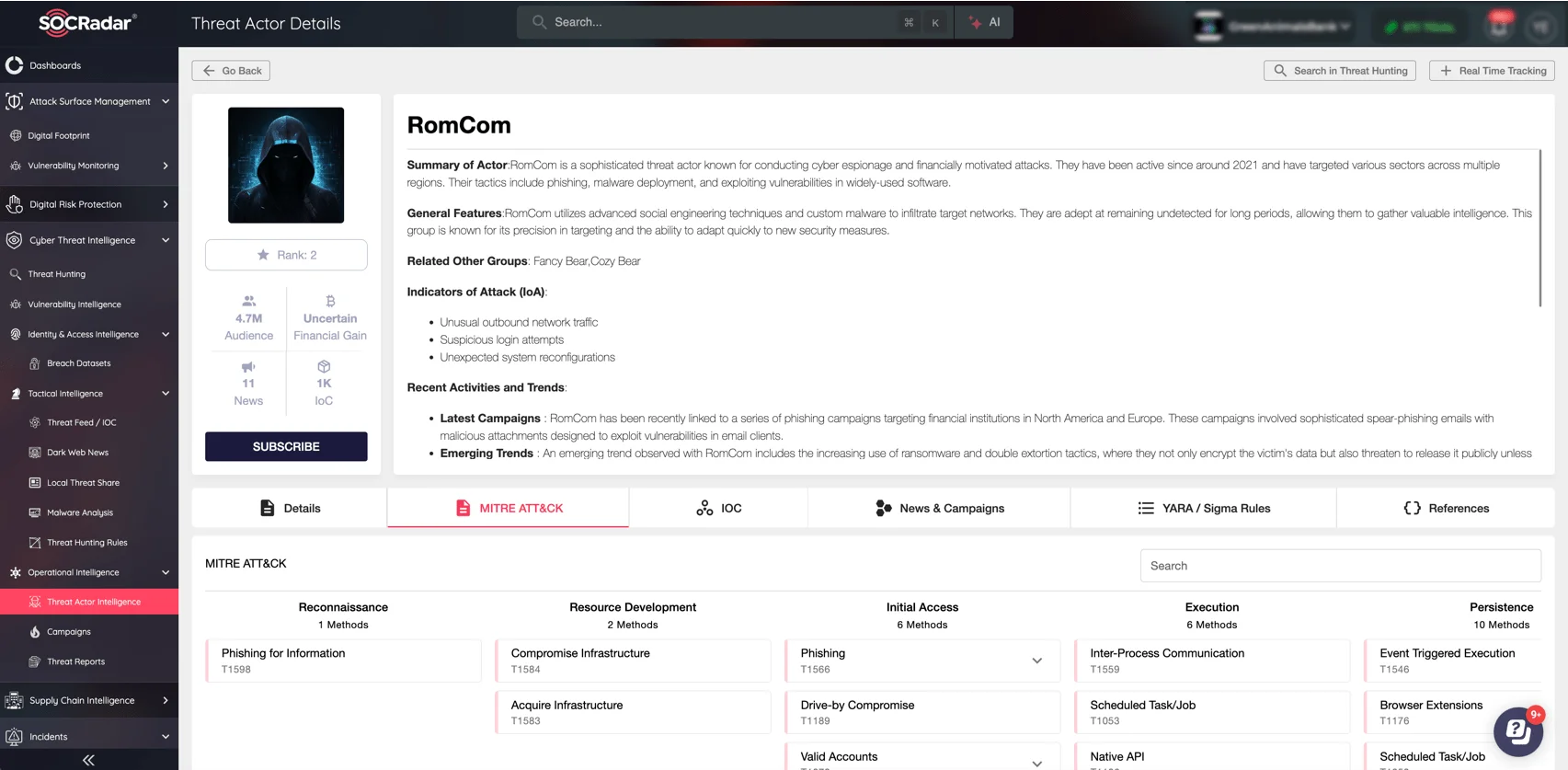 Details about RomCom (SOCRadar Threat Actor Intelligence)