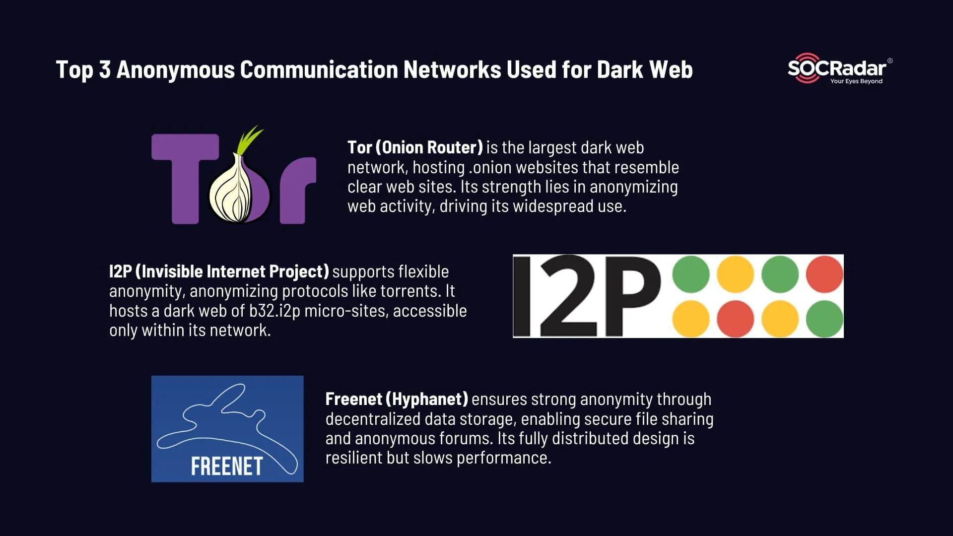 Top 3 Anonymous Communication Networks Used for Dark Web