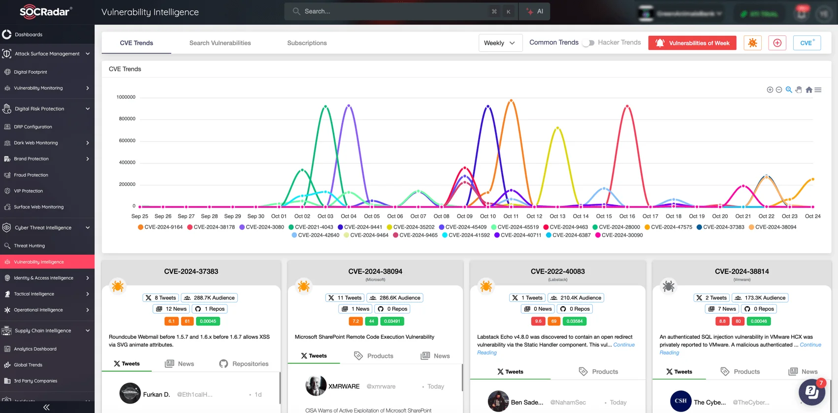 SOCRadar’s Vulnerability Intelligence module page